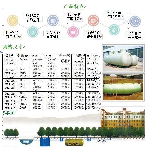 寿光玻璃钢化粪池
