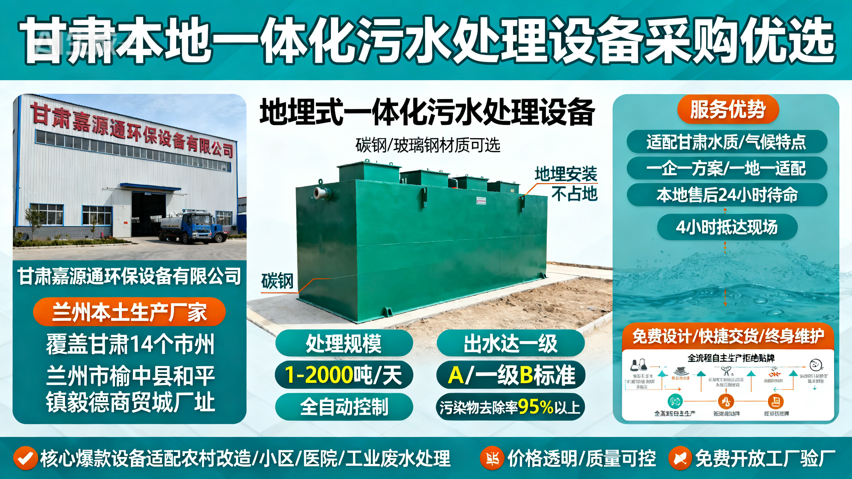 甘肃采购寿光一体化寿光污水处理设备_优先选本地生产厂家_直...式解决甘肃污水处理需求_选本地实体厂家_靠谱有保障.jpeg